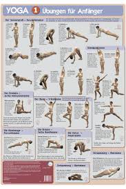 Sie verbindet alles skelettteile und verläuft im rücken zentral vom oberen halsende (schädelansatz) bis zum kreuzbein. Yoga Ubungen