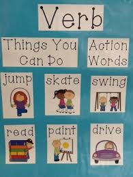 Verbs Anchor Chart Worksheets Teaching Resources Tpt