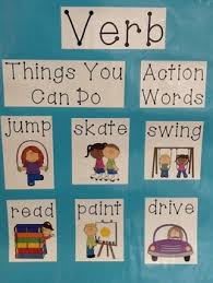 Verbs Anchor Chart Worksheets Teaching Resources Tpt