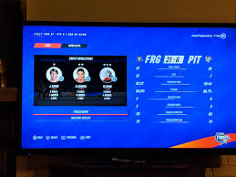 Anyone know who each … Playing On Pro Difficulty To Unlock The Mascot Thought I Was Well On My Way At Games End When It Was 21 6 But I Only Got 2 5 Stars Really What Do I