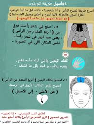 ٤ أسهل طريقة للوضوء مسح الربع المقدم من الرأس movie posters poster movies