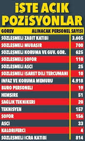 Aptallar erken ölür kitabının özeti. Kpss Cafe Home Facebook