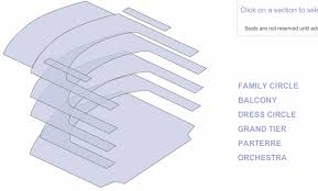 Oconnorhomesinc Com Enthralling Metropolitan Opera Seating