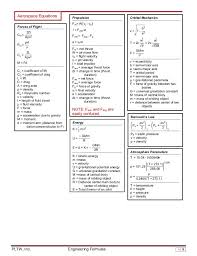 Engineering Formula Sheet Orbital Mechanics Engineering Notes Basic Math Skills