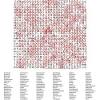 Element challenge puzzle answers t trimpe 2002. 1