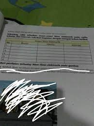 Sebutkan Unsur Unsur Iklan Elektronik Pada Radio Tekevisi Internet Jawab Ya Brainly Co Id