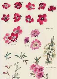 小写意花卉画法步骤 桃花 百合 绣球 鸡冠花 野望文存 文艺 tapestry decor flowers