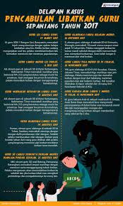 Film anak sekolahan indonesia full movie bioskop keren terbaru 2020 | indo movie present selamat datang dan selamat. Infografik Daftar 8 Kasus Pencabulan Libatkan Guru Sepanjang Tahun 2017 Album On Imgur