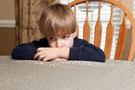 Understanding Bipolar Disorder In Children