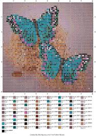 If you're not familiar with cross stitching, check out this video to get started. Stitchboard Com Free Pattern Wizard Create Your Own Beading Crochet Cross Stitch And Knitting Patterns Pattern Knitting Patterns Cross Stitch