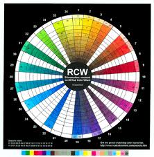 Prismacolor Pencils Color Chart Color Wheel Chart In 2019