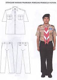 Dimana letak bet tkk terpasang. Cara Memasang Bet Pramuka Info Gtk