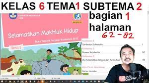 Check spelling or type a new query. Tema1 Kelas 6 Subtema 2 Halaman 62 82 Selamatkan Mahluk Hidup Bagian 1 Rev 2018 Youtube