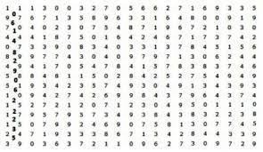 Check spelling or type a new query. Cara Mengerjakan Soal Psikotes Kraepelin Pauli Tes Koran Jobs Constity Com