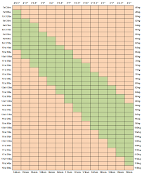 Retirement Planning Bbi Financial Planning