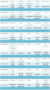Important Synonyms And Antonyms List How To Use Synonyms And Antonyms To Improve Vocabulary And Wr English Adjectives Synonyms And Antonyms Improve Vocabulary