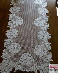 Yeni Dantel Orgu Modelleri New Lace Patterns Knitting Pattern Dantel Orgu Tig Isleri