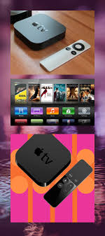 Apple Tv Apple Tv Apple Products Apple