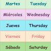 ¿sabías que los meses en inglés y en español se parecen porque ambos proceden del latín? 1