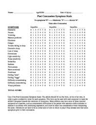 Image result for Concussion Symptom Checklist