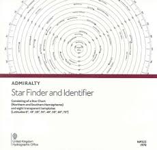 star finder identifier todd navigation