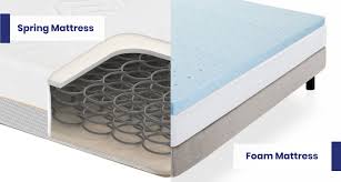 Spring mattresses is the fact that a foam mattress will usually provide more cushioning than the firmer innerspring. 12 Spring Vs Foam Mattress Differences Which One S The Best Sleepare