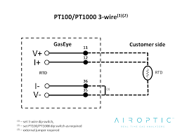 Furthermore, it comes with slots for mini oled display. Formic Acid Hcooh Airoptic