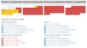 Disney World Adds More Theme Park Availability for Cast Members Through  October 1st, Including Fridays and Sundays