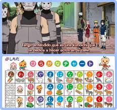 10 Razones Por Las Que Ser Otaku Ocio Y Tiempo Libre Ocio Y Tiempo Libre Que Es Otaku Otaku