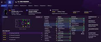 Por suerte he sido educado en unos valores básicos de respeto y de igualdad. Chelsea Fc Fm21 Guide Tactics And Transfers Fmb