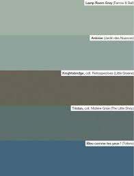 Peinture Nos 65 Couleurs Preferees Pour Votre Deco Deco Salon Couleurs Maison Deco Peinture