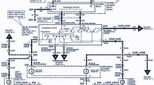 1985 f150 ignition switch wiring diagram? 33 Fantastic 1994 Ford F150 Ignition Wiring Diagram Diagram Ford F150 Ford