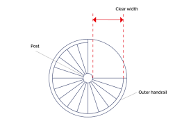 Maybe you would like to learn more about one of these? What Is The Clear Width Of A Staircase British Spirals Castings