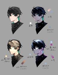 pin by lord mitsu on drawing art reference digital painting tutorials art reference photos