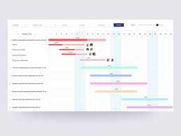 Exceptional Calender Timeline Templates Adobe Xd In 2020 Gantt Chart Gantt Chart Templates Chart
