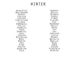 Names Inspired By The Seasons Words Character Name Ideas Book Writing Tips
