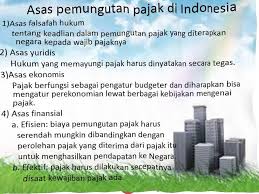 Asas Asas Pemungutan Pajak Dan Jenis Jenis Pajak Youtube