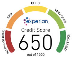 experian credit scores experian