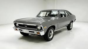 Image result for Sea Aqua 1971 Chevy II