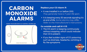 It's the middle of the night and your carbon monoxide alarm is beeping. Replace Your Co Alarm If It Was Seattle Fire Department Facebook