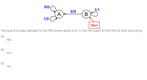 1 byte (oft auch 2 oder 4). Solved 0 0 1 1 0 0 B 1 0 Start Input Output Alphabet Fsm Shown 0 1 Give Output Fsm Input String Q43056207 Coursehigh Grades
