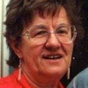 Havranek Family Obituaries