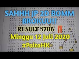 Check spelling or type a new query. Rumus Kim Singapura Cara Golden