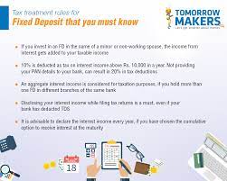 While the fd depositor deposits his or her funds in the bank, he or she earns interest on it provided the funds are deposited for a fixed period and not withdrawn before the fixed. Faqs About Fixed Deposits