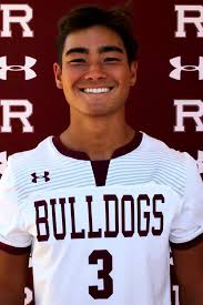 2019 Men's Soccer Roster