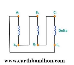 | meaning, pronunciation, translations and examples. 3 Phase Motor Capacitor Star Delta Connection Earth Bondhon