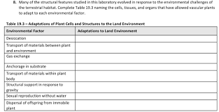 We did not find results for: 8 Many Of The Structural Features Studied In This Chegg Com