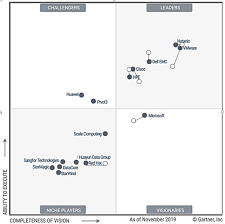 Gartner Promotes Vmware To Hci Magic Quadrant Visionary