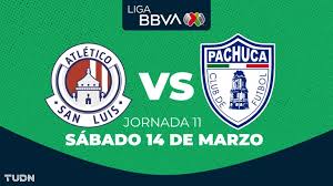 Atlético de San Luis vs. Pachuca: Liga MX Clausura 2026 Showdown