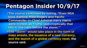 A sinastria entre cayce e david wilcock. David Wilcock Cosa Sta Succedendo Davvero Parte 2 Note Con Diapositive Di Kat Martedi 24 Marzo 2020 Italia Foto Show